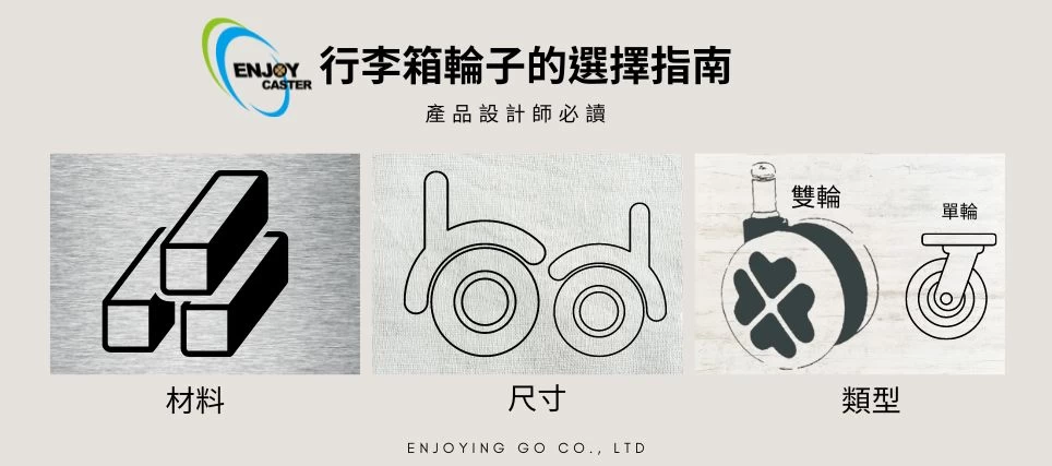 choosingluggagewheels CN
