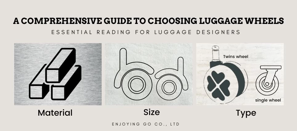choosingluggagewheels