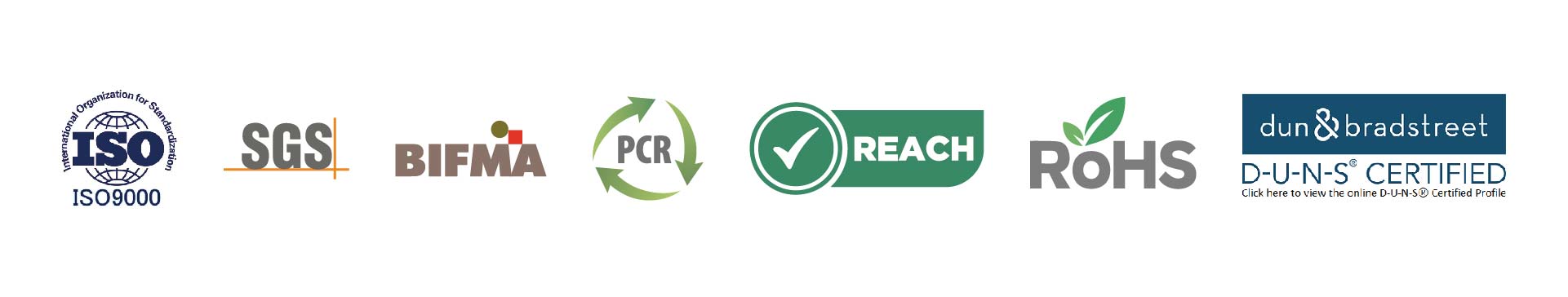 about certification bottom DUNS