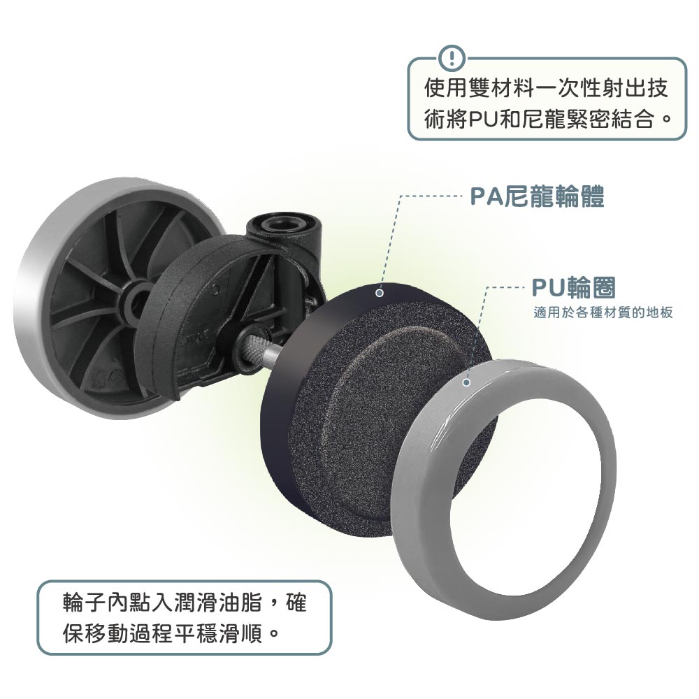 Co injection Chinese