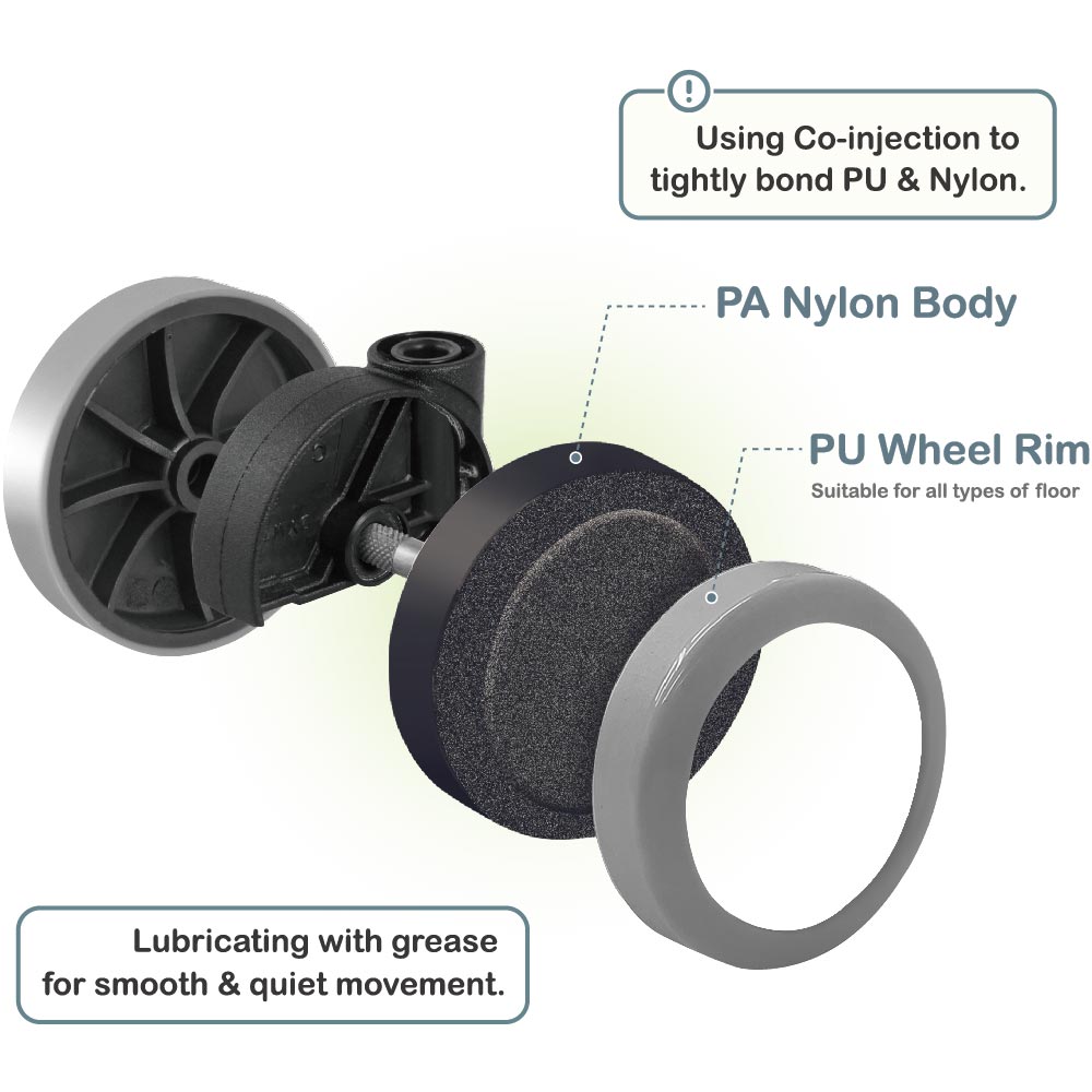 Exploded view of an office chair caster wheel showing PA Nylon Body and PU Wheel Rim, highlighting co-injection bonding and lubrication with grease for smooth, quiet movement