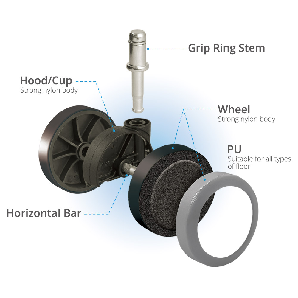 Detailed Diagram of 125mm equipment PU Caster Wheel Components