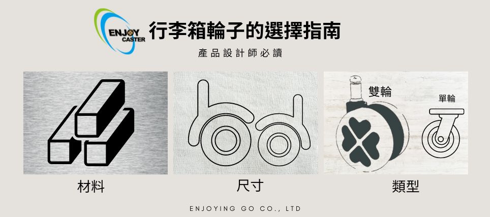 高性能行李箱輪的特寫畫面，專為順暢滑行而設計