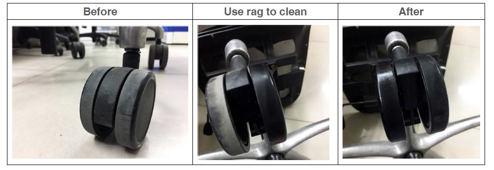 How to clean the office chair casters